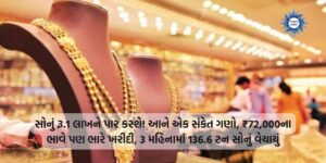 India's gold demand increased by 20 percent year-on-year to Rs. 75,470 crores. The World Gold Council gave this information.